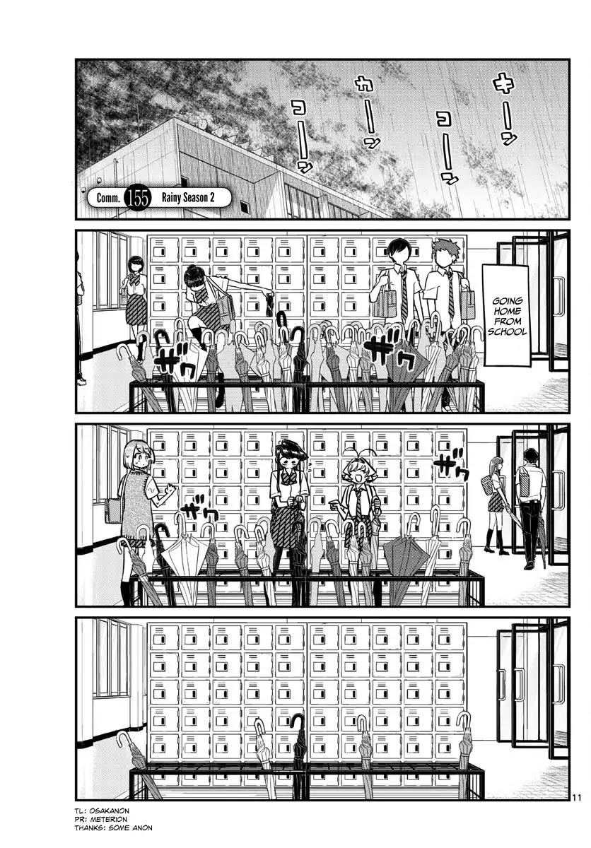 Chapter 155