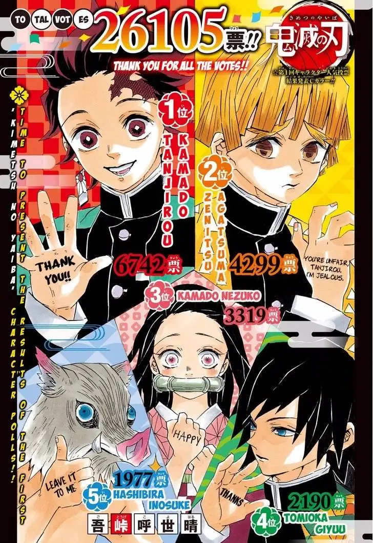 Chapter 83