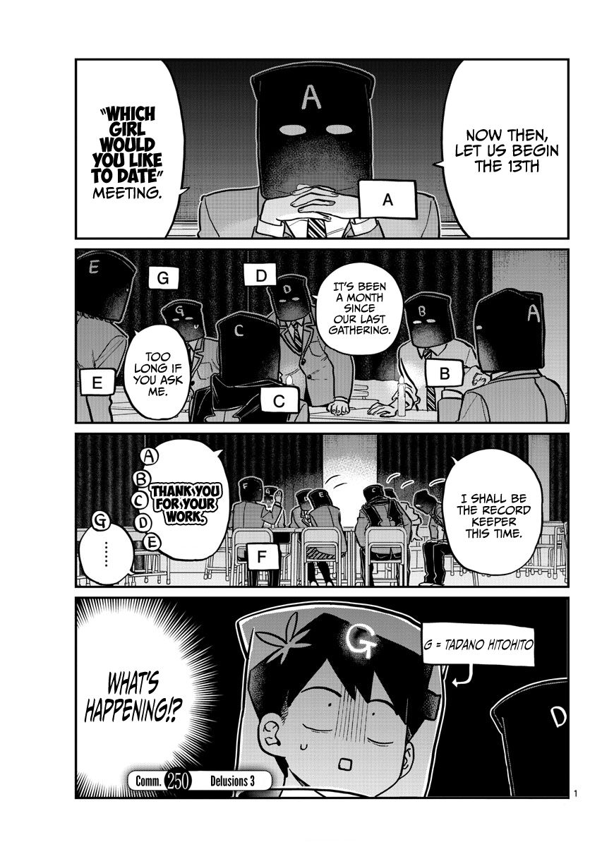 Chapter 250
